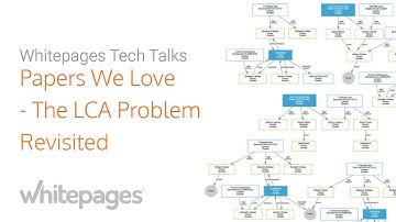 Papers We Love at Whitepages: The LCA Problem Revisited