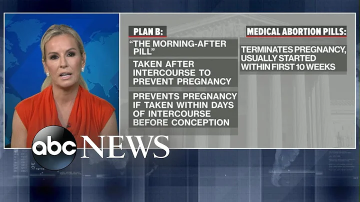 Dr. Jennifer Ashton shows options women have follo...