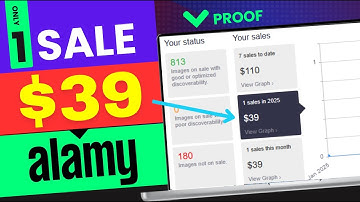 $39 From Just 1 Image! | Full Alamy Upload + SEO Guide (With Real Proof)