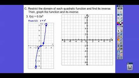 Inverses of Quadratics and Cubics - Module 10.1