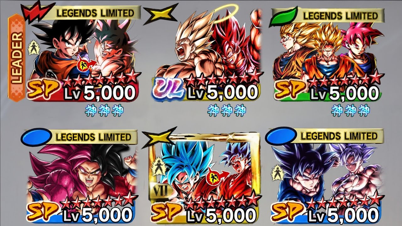 All the Forms of Goku!!!