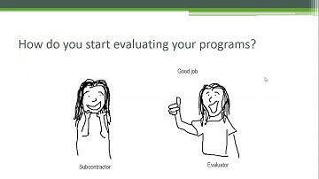 ACORNS/CITE Introduction to Evaluation Part 1, Data collection