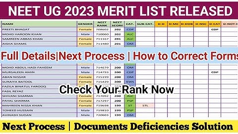 Jkbopee NEET Ug Merit List 2023 Out | Full Details How to Correct Documents|Next Process Counselling