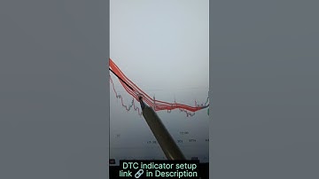 power of DTC indicator setup