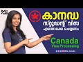 കാനഡ സ്റ്റുഡന്റ് വിസ, എന്തൊക്കെ ചെയ്യണം I Canada Visa Processing I Malayalam I Mallu Canada