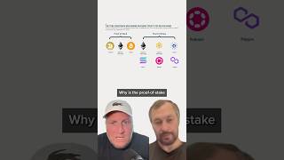 Proof-of-Stake & Proof-of-History: EXPLAINED | Solana Founder Anatoly Yakovenko