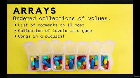 Capture Collections of Data with Arrays: Creating Arrays--The Modern JavaScript Bootcamp