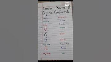 Common names of some organic compounds✏