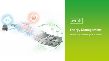 Energy Management Solutions | Minimizing the Ecological Footprint