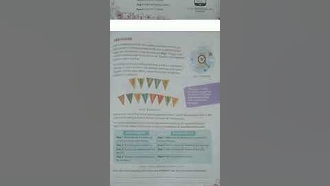 Class- IV- Computer- Ch.-5- Introduction to Coding