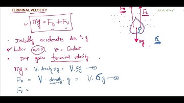Terminal Velocity derivation class 11 CBSE physics /isc/pu important derivation