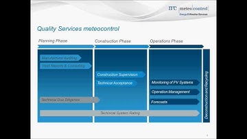 Top 10 Technical Lessons for PV Projects by Meteocontrol