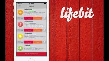 Lifebit product promo tour