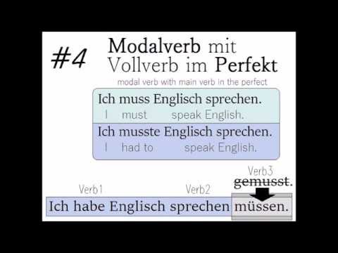 Exception Deutsch Exception Deutsch