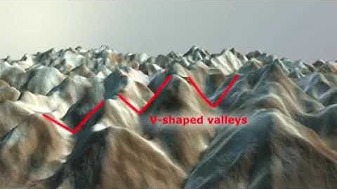 Glacial Landforms || Glaciers || Geography || UGC-NTA NET/JRF || UPSC