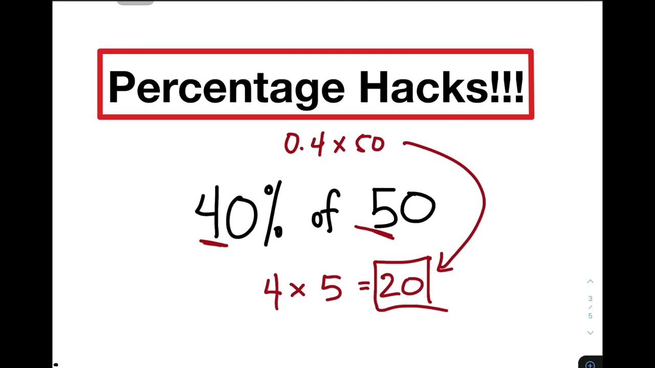 Percentage Hacks! How to Get the Percentage of a Number? - YouTube