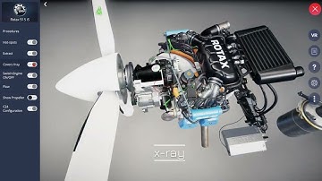 frontline io   digital twin