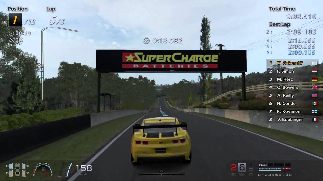 gran turismo 6 pc download skidrow gran turismo 6 pc download skidrow