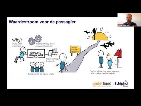 Webinar Data Driven Passenger Experience Schiphol