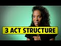 Screenplay Structure For Beginners - Shannan E. Johnson