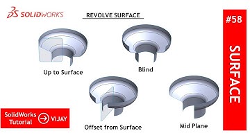 SolidWorks | 58 | Surface | Revolved Surface