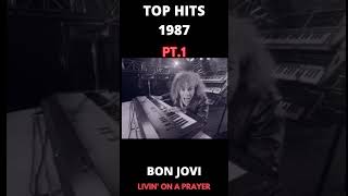 Top Hits 1987 Pt1 bonjovi livinonaprayer 1987 tophits short