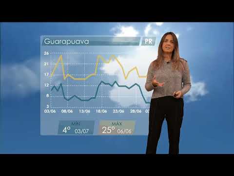 Meteorologia: Chuva vai se espalhar na semana que vem; veja as áreas atingidas  - 02/06/2022