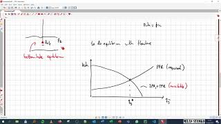 24. Dry gas pipeline performance relationship