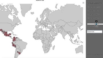 Data visualization using D3 and node.js
