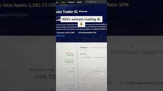 100% Winrate Trading AI #crypto #trading #cryptocurrency #bitcoin