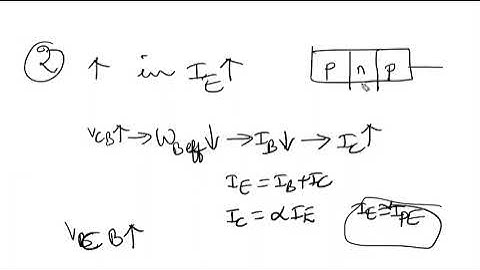 BASE WIDTH MODULATION