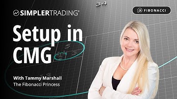 Fibonacci Trading: Setup in CMG | Simpler Trading