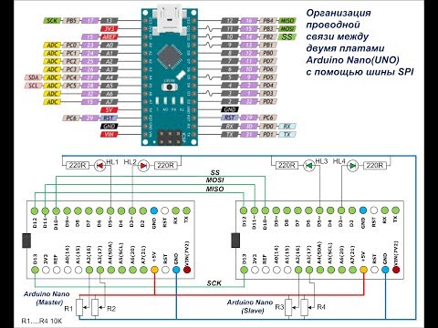 วีดีโอ: อินเทอร์เฟซ SPI และ Arduino