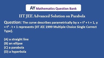 #1999 IIT JEE Advanced Previous Years Problem with Solution | Parabola | JEE 1999 Multiple Choice