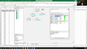 Data Science -- Arbre de décision, analyse interactive