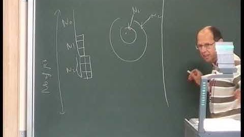 Prof. Vincent Pasquier | Alternating sign matrices from a physicist point of view