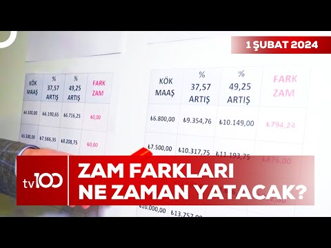 Tüm Gözler Kararın Resmi Gazete'de Yayınlanacağı Tarihte | Osman Kenan Çapoğlu ile TV100 Ana Haber