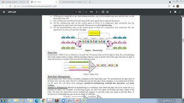 JNTUK R16 III CSE SEM 2 COMPUTER NETWORKS UNIT2 LECTURE 04