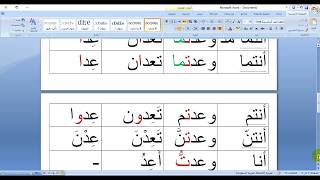 الدرس الـ (  94 ) في اللغة العربية ( إسناد الأفعال المعتلة إلى الضمائر )