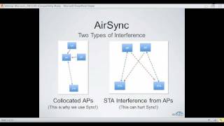 2011-11-02 Microcom Webinar Featuring Ubiquiti Networks.mpg