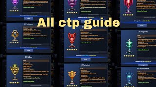 All ctp guide - marvel future fight