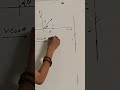 helical path of charge in oblique magnetic field-acharya vishvendra #neetphysics #jeephysics