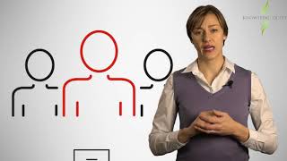 CPA Balanced Scorecard Structure