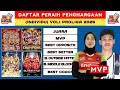 MEGAWATI HANGESTRI MVP ! DAFTAR PERAIH PENGHARGAAN INDIVIDU PROLIGA 2026