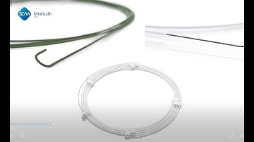 Guide Wires for Catheters | PTCA Guidewires | Hydrophilic Guide Wire | PTFE Guidewire | SCW Medicath