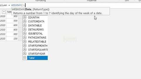Weekday Dax Function in Power BI Telugu | Dax Functions In Telugu