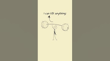 Train your brain for DISCIPLINE #learning #animation #masteringdiscipline #motivation