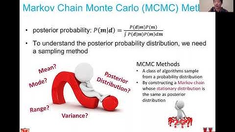 Delay Analysis from MCMC, Martingale, Stochastic Network Calculus, Lyapunov to Age of Information
