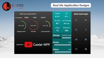 WPF Dashboard UI - Material Design [Speed Design]
