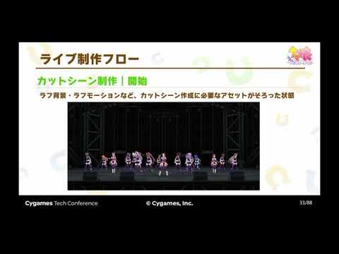 【UmaMusume】Never Looking Back《Stage Setting》